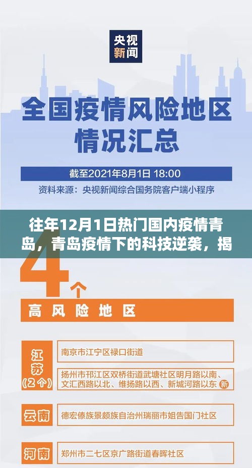 往年12月1日热门国内疫情青岛，青岛疫情下的科技逆袭，揭秘最新智能防疫神器，引领未来生活风潮！