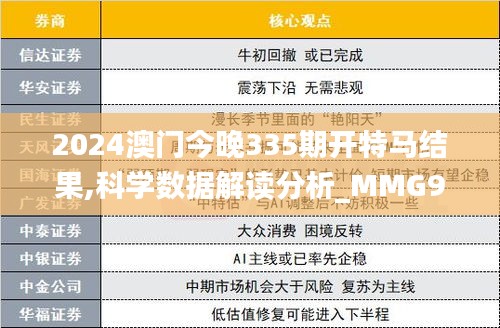 2024澳门今晚335期开特马结果,科学数据解读分析_MMG91.142授权版