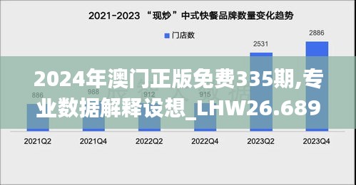 2024年澳门正版免费335期,专业数据解释设想_LHW26.689别致版