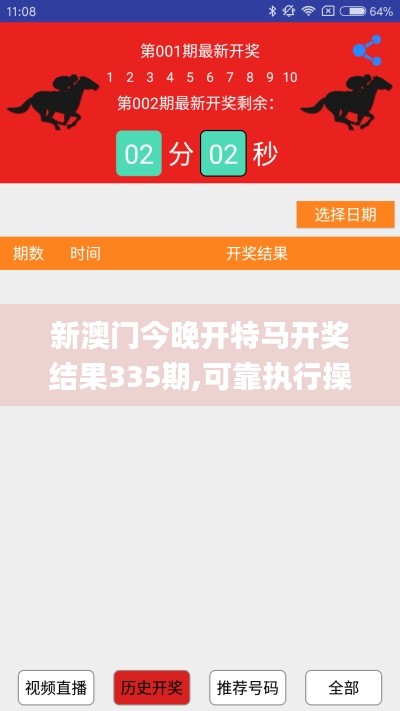 新澳门今晚开特马开奖结果335期,可靠执行操作方式_YVU80.700定义版