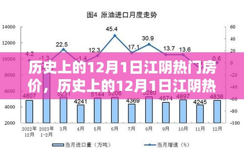 浅笑轻吟梦一曲 第15页