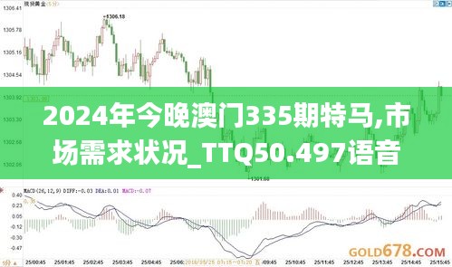 2024年今晚澳门335期特马,市场需求状况_TTQ50.497语音版