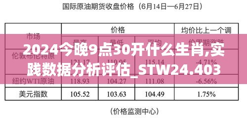 2024今晚9点30开什么生肖,实践数据分析评估_STW24.403任务版