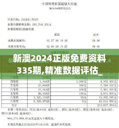 新澳2024正版免费资料335期,精准数据评估_QDN32.525贴心版