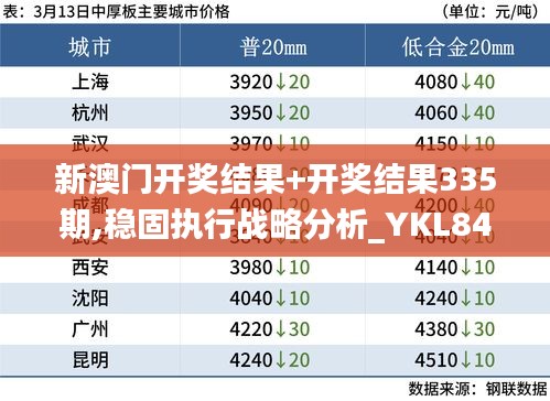 新澳门开奖结果+开奖结果335期,稳固执行战略分析_YKL84.586极速版