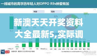 新澳天天开奖资料大全最新5,实际调研解析_BZM74.542数字处理版