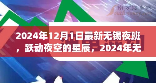 2024年12月1日 第9页