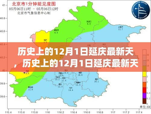 历史上的12月1日延庆天气变迁