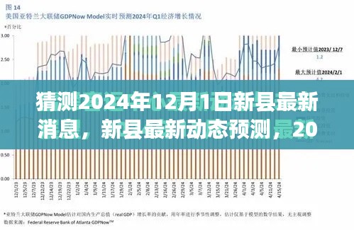 2024年12月1日新县展望与深度评测，最新动态预测及消息猜测