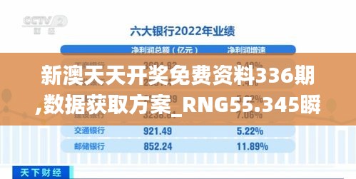 新澳天天开奖免费资料336期,数据获取方案_RNG55.345瞬间版