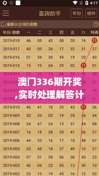 澳门336期开奖,实时处理解答计划_PUY71.995养生版