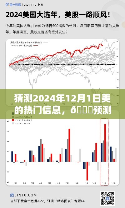 🌟2024年美的热门信息预测与揭秘，未来风潮大揭秘🌟