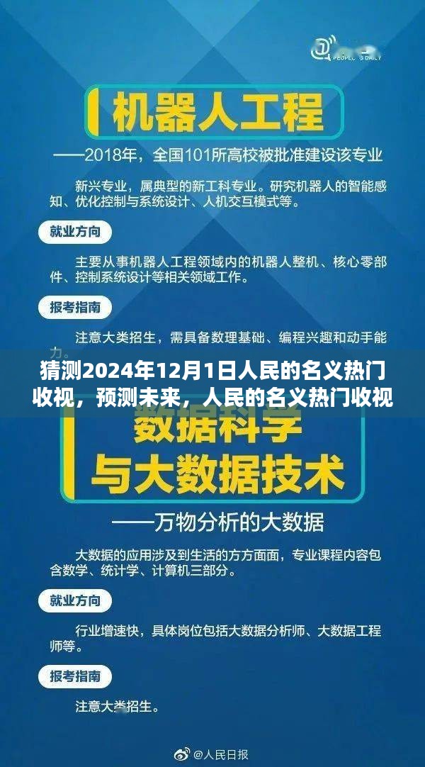 人民的名义未来收视预测指南，2024年12月1日热门收视分析与预测（适合初学者与进阶用户）