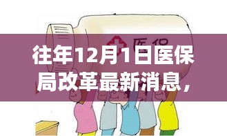 医保局改革深度解读与最新动向，历年变革回顾与观点阐述