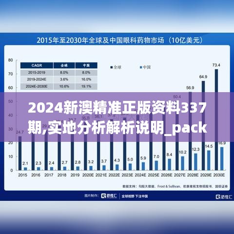 2024新澳精准正版资料337期,实地分析解析说明_pack195.524-2