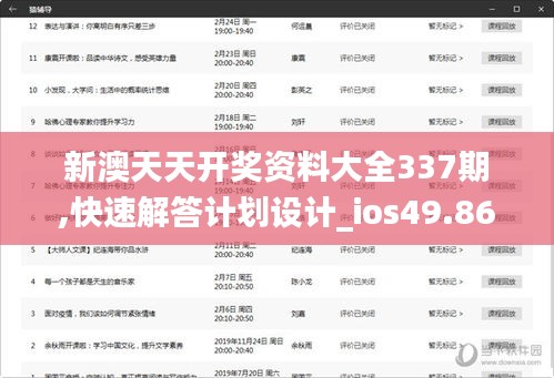 新澳天天开奖资料大全337期,快速解答计划设计_ios49.860-9