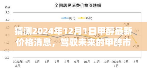 驾驭未来甲醇市场，预测分析2024年12月1日甲醇最新价格消息的自我超越之旅。