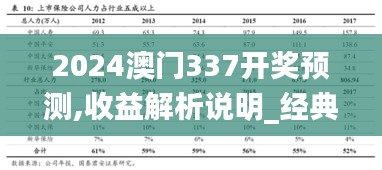 2024澳门337开奖预测,收益解析说明_经典款74.293-3