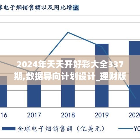 2024年天天开好彩大全337期,数据导向计划设计_理财版19.819-4