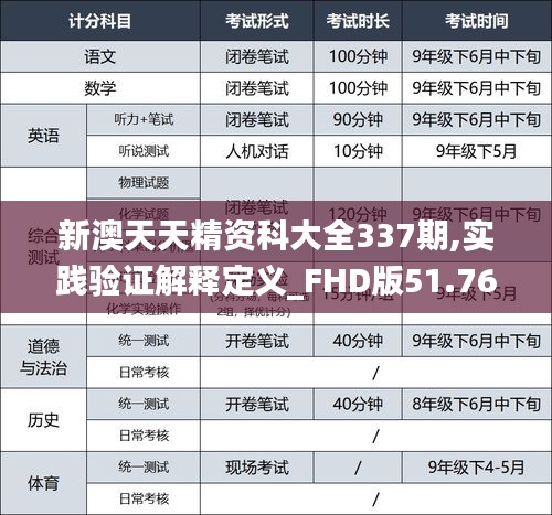 新澳天天精资科大全337期,实践验证解释定义_FHD版51.764-1