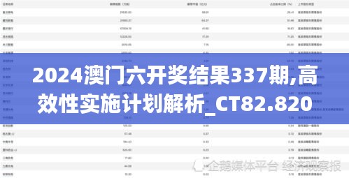 2024澳门六开奖结果337期,高效性实施计划解析_CT82.820-1