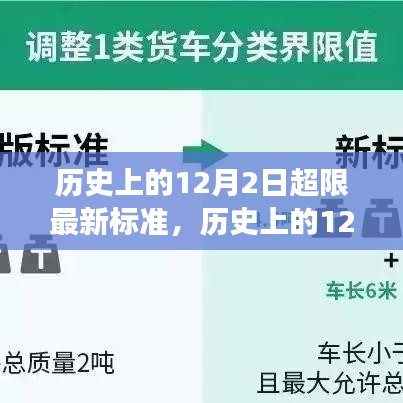 历史上的12月2日超限最新标准深度解读及其影响