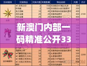 新澳门内部一码精准公开337期,高效策略设计_复刻款57.476-1