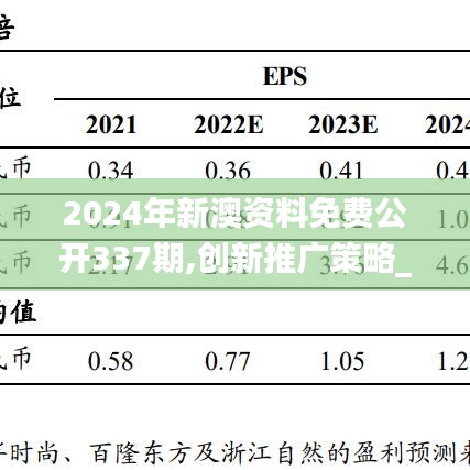 2024年新澳资料免费公开337期,创新推广策略_尊享版58.794-9