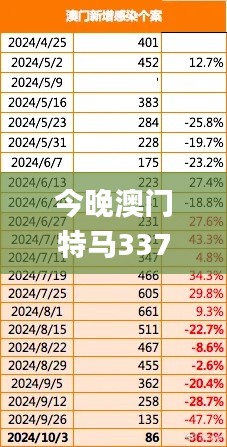 今晚澳门特马337期开的什么,实地应用验证数据_MR69.293-1