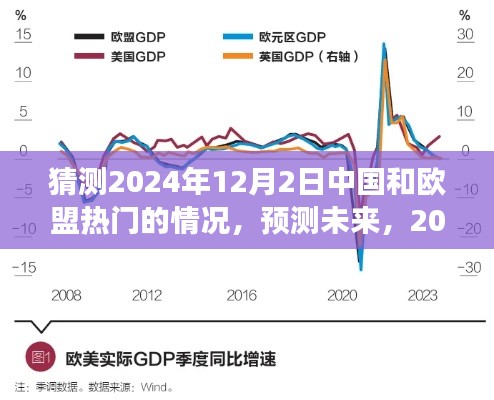 深度解析，预测中国与欧盟在2024年12月2日的热门情景展望与深度解析。