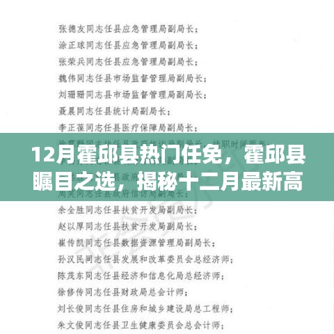 揭秘霍邱县十二月热门任免与科技魅力，体验高科技产品改变生活