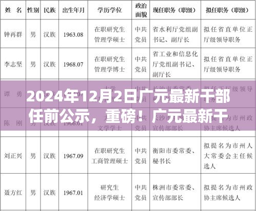 广元干部任命重磅公示，最新干部任前公示一览（2024年12月2日）