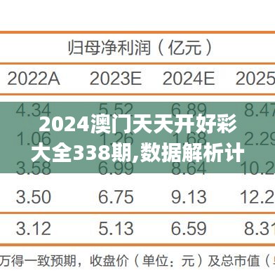 2024澳门天天开好彩大全338期,数据解析计划导向_尊享款99.698-8