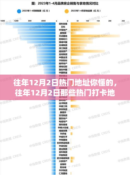 眉飞色舞 第13页