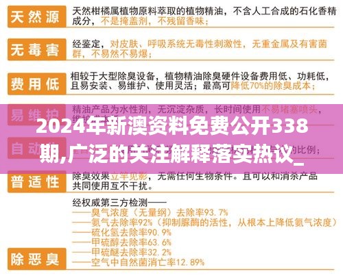 2024年新澳资料免费公开338期,广泛的关注解释落实热议_豪华款93.113-3