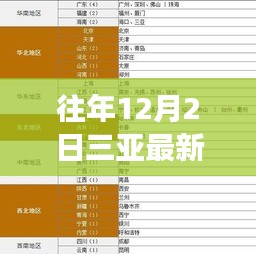 2024年12月3日 第5页