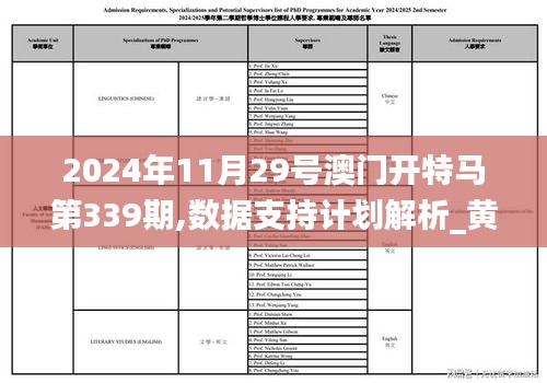 2024年11月29号澳门开特马第339期,数据支持计划解析_黄金版156.751-7