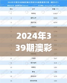 2024年339期澳彩开特马结果,快速解答方案执行_户外版145.380-8