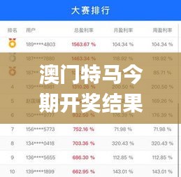 澳门特马今期开奖结果查询339期11月29日星期六,仿真方案实现_Phablet140.101-5