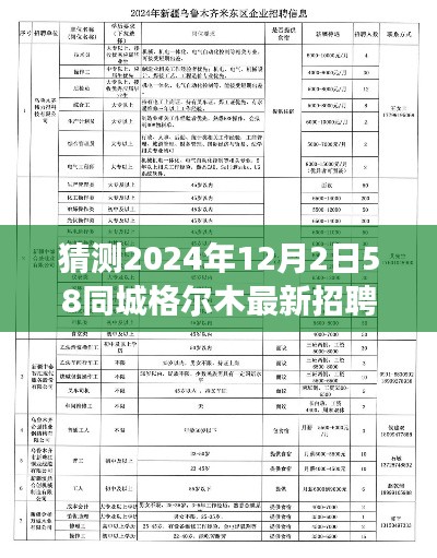 预测未来之光，格尔木招聘市场深度观察与最新招聘趋势（2024年12月2日 58同城格尔木招聘市场报告）