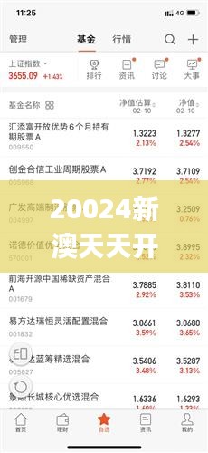 20024新澳天天开好彩大全339期,可靠评估解析_iPhone87.619-3