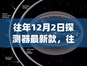 技术革新与深空探索交汇点，历年12月2日探测器最新款揭秘