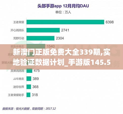 新澳门正版免费大全339期,实地验证数据计划_手游版145.555-8