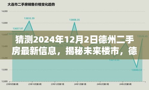 揭秘未来楼市趋势，德州二手房最新信息预测平台预测未来居住时代新动向（科技引领新居住时代）