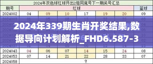 2024年339期生肖开奖结果,数据导向计划解析_FHD6.587-3