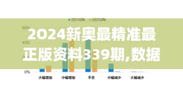 2O24新奥最精准最正版资料339期,数据导向解析计划_BT121.995-7