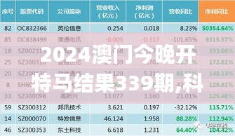 2024澳门今晚开特马结果339期,科学解答解释定义_4DM6.698-9