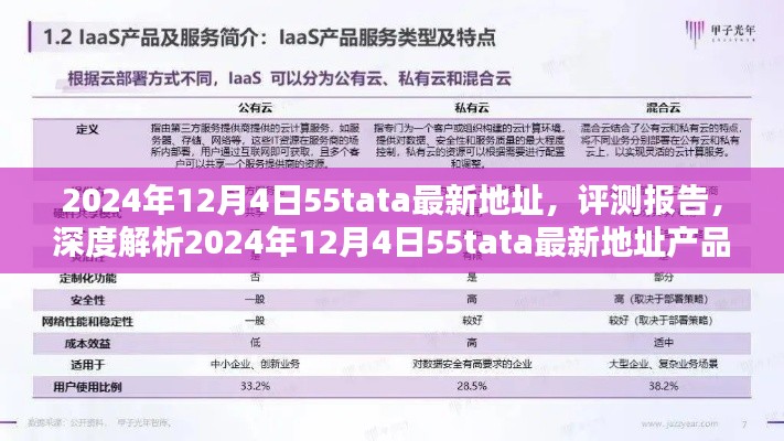 独家解析，揭秘2024年最新款55tata产品特性与深度体验报告