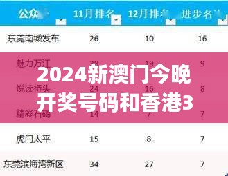 2024新澳门今晚开奖号码和香港340期,可靠性策略解析_微型版80.577-2