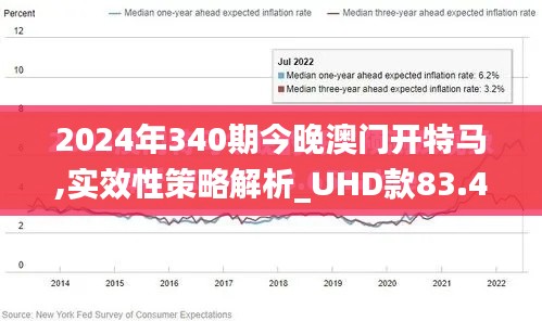 2024年340期今晚澳门开特马,实效性策略解析_UHD款83.498-2